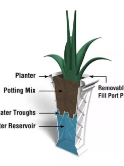 Carolina Self-Watering Tall Planter, 28" 12 Carolina Self-Watering Tall Planter, 28" -Best Garden Care Shop 8598645 07V tif