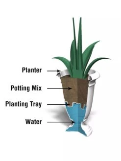 Ellington Self-Watering Urn Planter, 24" 16 Ellington Self-Watering Urn Planter, 24" -Best Garden Care Shop 8600110 10V tif