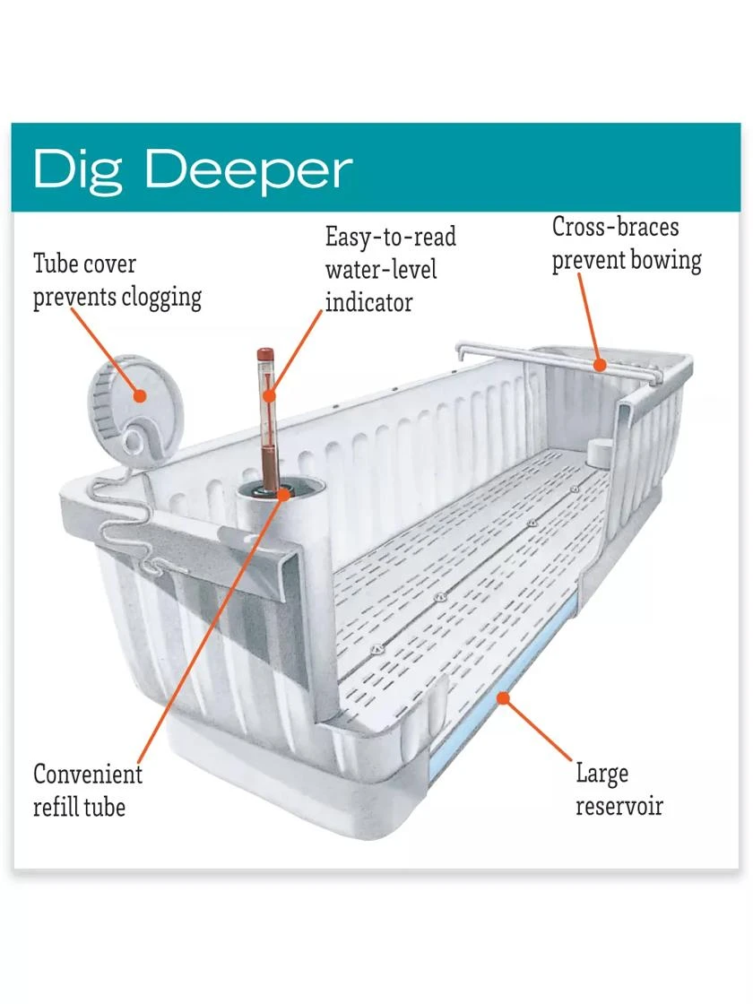 23" Self-Watering Window Box 4 23" Self-Watering Window Box - Image 2
