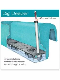 Viva Self-Watering Balcony Railing Planter -Best Garden Care Shop hiw 8586699